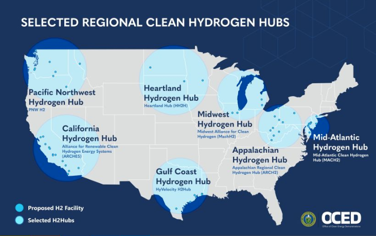 Congratulations to all the #HydrogenHub groups selected for funding by #DOE. These funds will provide tremendous support to further expand hydrogen's role in reducing carbon emissions and reversing climate change. #steamco2reforming
bit.ly/48OpDvf