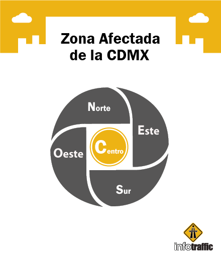 ApoyoVial tweet media