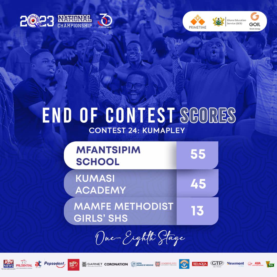 KUMAPLEY

Contest 24 results. 

#NSMQ2023 #NSMQ30 #NSMQOneEight #Primetime