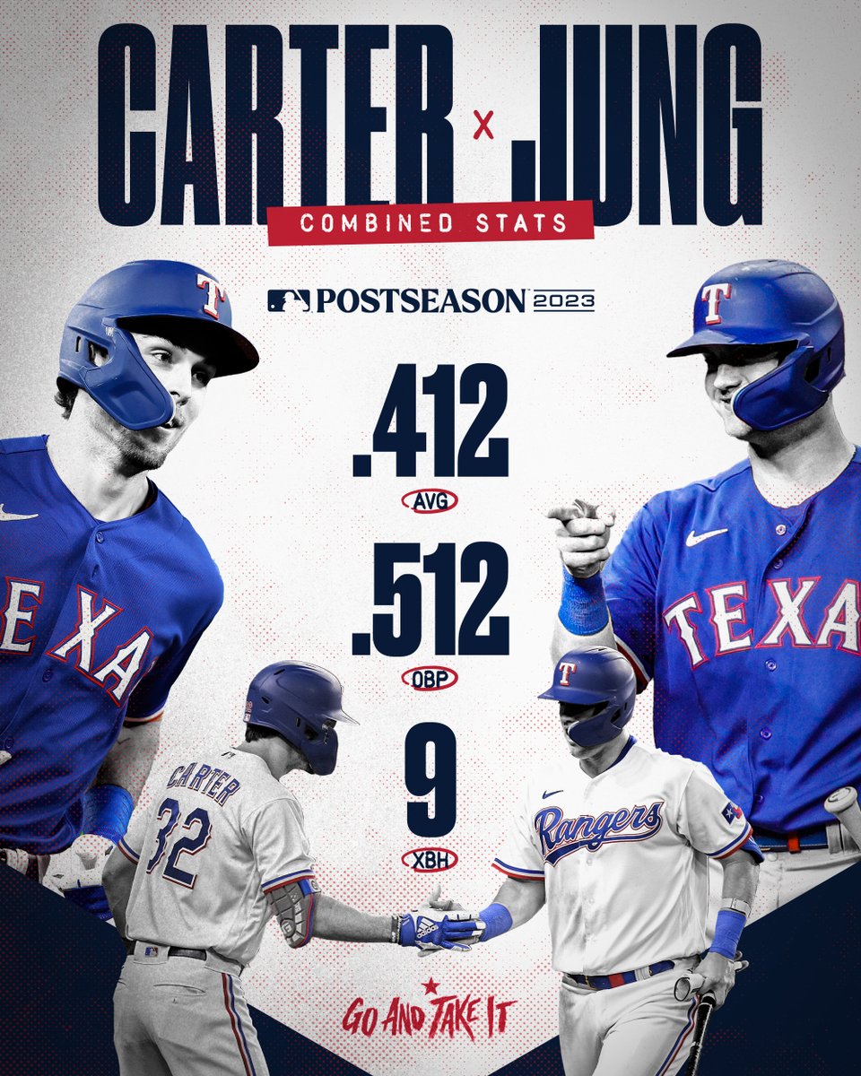 Rangers's tweet photo. The rooks are raking. #GoAndTakeIt https://t.co/cqdctQRuzV