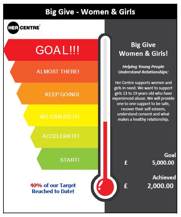 HER Centre tweet media