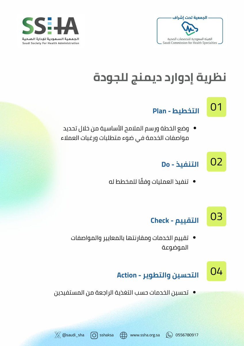 منهجية إدوارد ديمنج الشهيرة PDCA

تتلخص في أربع خطوات بسيطة وسلسلة يمكن أن تكون منهجية متكاملة للعمل وفقاً لمبادئ الجودة.

#الجمعية_السعودية_للإدارة_الصحية 
#الجودة_الصحية