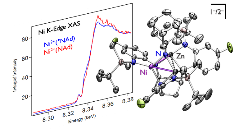 Congratulations to Dr. Cristin Juda and Claire Casaday for their recently published paper, 'Lewis Acid Supported Nickel Nitrenoids' published in Angewandte Chemie! Check it out here... …y-wiley-com.ezp-prod1.hul.harvard.edu/doi/10.1002/an…