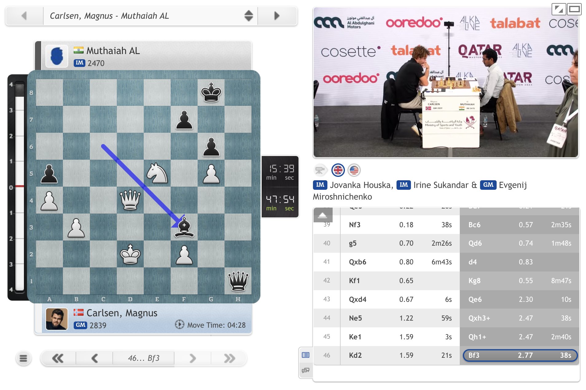 chess24.com on X: It's been a long grind, but Carlsen now looks on the  verge of a bounce-back win!  #QatarMasters2023   / X