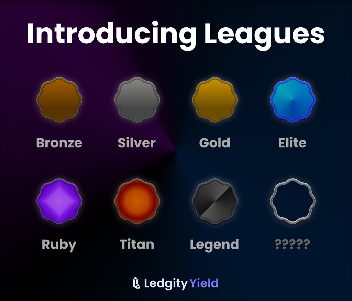 LedgityYield's tweet photo. Welcome to a whole new level of gamification for the Multi-Airdrop 🏆

🎉 Leagues and Leaderboards 🎉

The higher your league and rank, the bigger the airdrop you'll receive!   

Check this out ➡️ https://t.co/hdoxlE5GMh

#LedgityAirdrop #Airdrop #LDY #RWA https://t.co/L82lUbzMPi