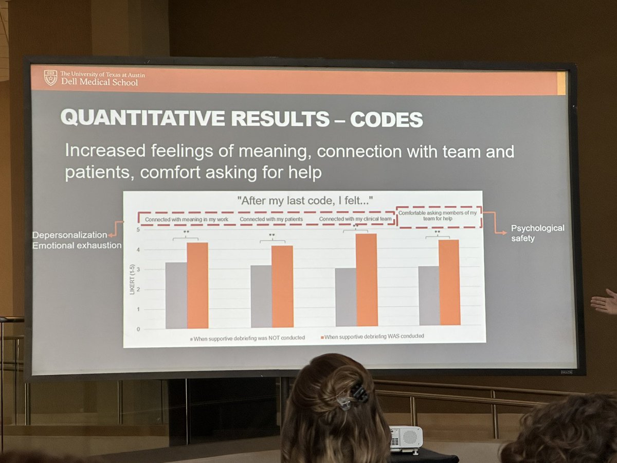 Amanda J. Deutsch, MD (@amandajdeutsch) on Twitter photo <a href="/gwallingfordMD/">Greg Wallingford, MD, MBA</a> Incredible words to help lead a defusing/supportive debriefing.
Letās go beyond the pause after a patient death.
Thanks for sharing <a href="/gwallingfordMD/">Greg Wallingford, MD, MBA</a> - and look at how honoring our humanity allows the team to connect with patients and their team again.
#doctorsarehumantoo <a href="/gwallingfordMD/">Greg Wallingford, MD, MBA</a> Incredible words to help lead a defusing/supportive debriefing.
Letās go beyond the pause after a patient death.
Thanks for sharing <a href="/gwallingfordMD/">Greg Wallingford, MD, MBA</a> - and look at how honoring our humanity allows the team to connect with patients and their team again.
#doctorsarehumantoo