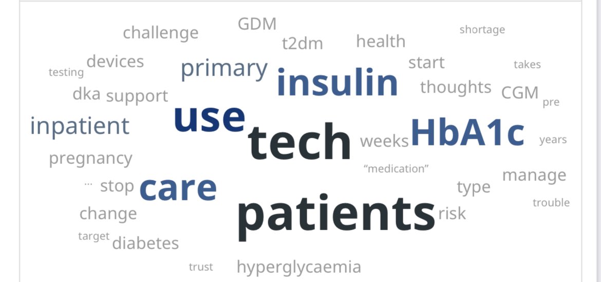 DSNforumUK's tweet photo. Word cloud of things on the lips of #DSNs at todays #DSNF23 conference๐๐ป
We LOVE how PATIENTS feature right in the middle!
Everything we do is for the people we help to support!
DSNs love their role & are passionate about making life easier for those affected by Diabetes ๐ https://t.co/JWe8hat3UC