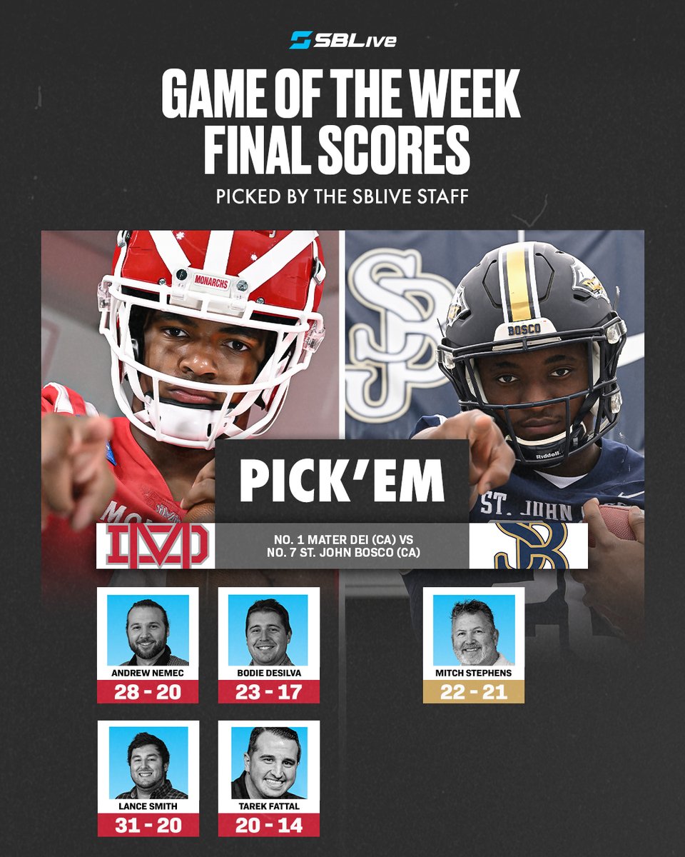 High School On SI tweet media