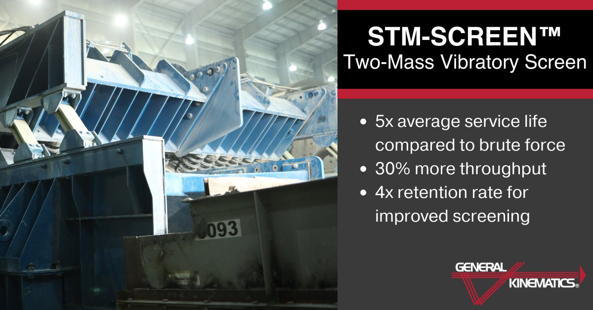 General Kinematics tweet media