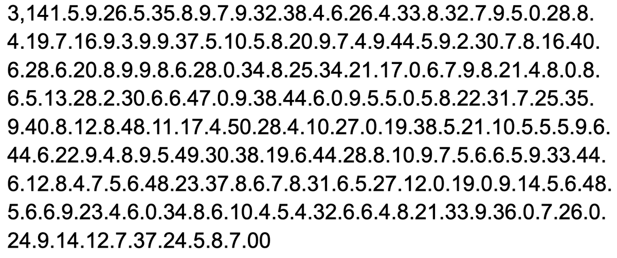 Cyberpunks3141's tweet photo. 🔥🔥🔥    G r e a t      n e w s    🔥🔥🔥

😎 Collection Cyberpunks 3,141 
👇👇👇
https://t.co/tyrUzaIWI4

It's time to decipher the code of the collection Cyberpunks 3,141. No one has been able to solve this code for a long time, so we are canceling the drawing of the main prize - 500$.
We divided the Pi number chain from 3,141 to the first two zeros ( by dots) and got 220 numbers. If you add them together you get 3141. Each number represents a group. All information is recorded in the name of each NFT.
It’s up to you to decide how unique the collection is, but there are no analogues in the NFT world yet. For those who believe in the magic of numbers  you can choose your NFT by number. You can collect a separate group or simply purchase an interesting NFT avatar, and also become the winner of drawings that we will hold frequently.

#OpenseaNFTs #Cyberpunks3141