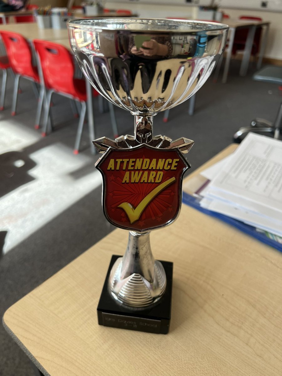 Attendance winners again this week with 96%! Da iawn Dosbarth Casnewydd 👏🏻 let’s see if we can get 100% next week! <a href="/IDS_Mrs_Parfitt/">Mrs D Parfitt</a> <a href="/IDS3to18/">Idris Davies School 3_18</a>