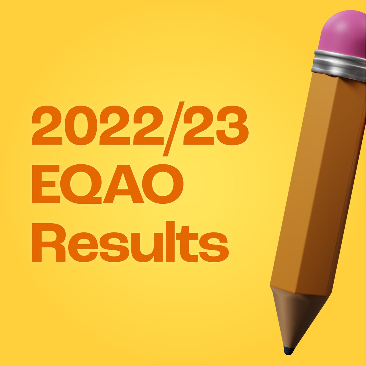 The 2022-2023 EQAO & OSSLT results are in! We are pleased to share that DSBN students’ Elementary results exceed provincial averages. Fantastic work, students!👏📷dsbn.org/news-release/2…