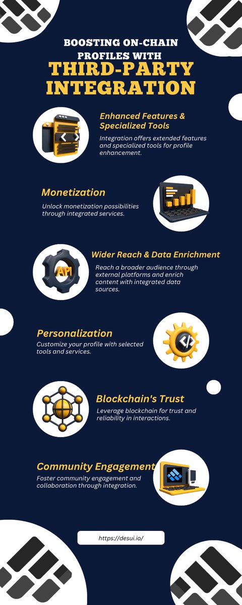 _erlah's tweet photo. Level up your #Desui profile with third-party integration! 🚀 Unlock new capabilities, explore endless possibilities, and forge powerful connections with external services. It's a synergy that supercharges your #Desui experience.

Begin Today🚀👇
https://t.co/wcaIV5kczN https://t.co/lQta4Q3JES