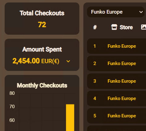 Funko destroyed by <a href="/panaiobot/">PanAIO</a> 
amazing
<a href="/GorillaProxies_/">Gorilla Proxies</a>