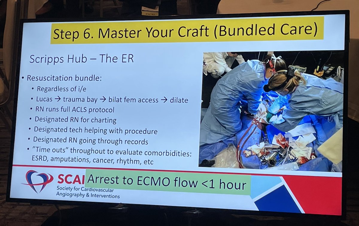 Incredible talk on creating systems of care in cardiogenic shock by @RolaKhedrakiMD Amazing work by @ScrippsHealth #SCAIShock2023