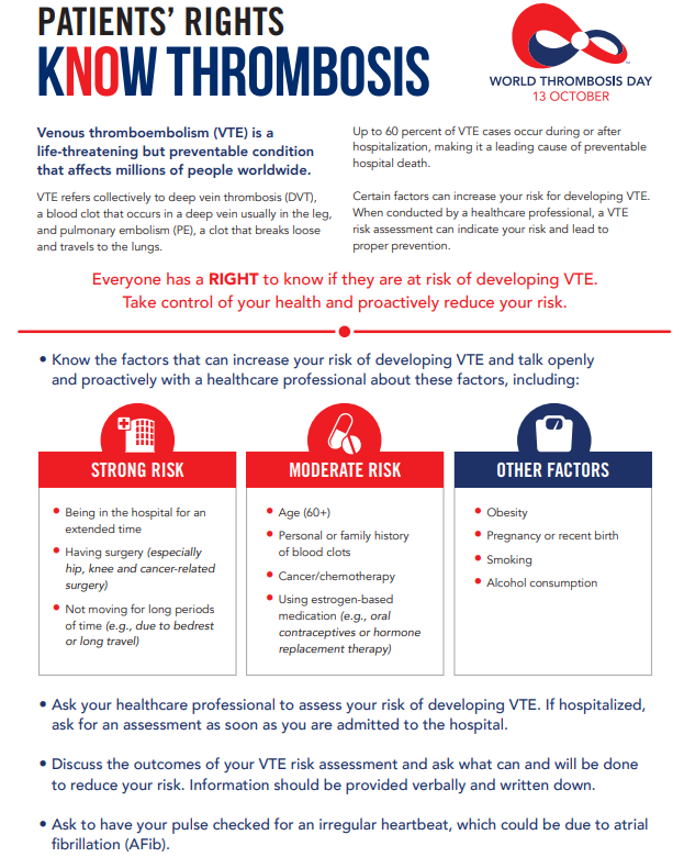 A7: Despite what many people think, thrombosis can affect anyone. Knowing the signs, symptoms and risk factors can help keep yourself and others safe. #ClotChat #WTDay23 #WorldThrombosisDay