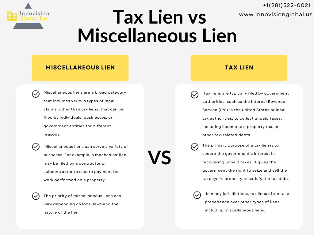 Understanding Lien Types: Miscellaneous Lien vs. Tax Lien 💡🔍
When it comes to liens, knowledge is power! Let's break down the differences between two important types: Miscellaneoous Lien and Tax Lien. 📚

#lientypes #taxlien #MiscellaneousLien #financialeducation