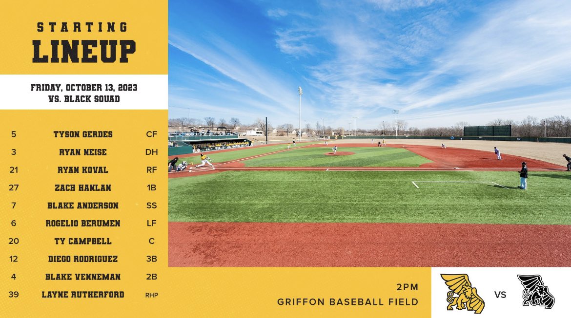 MWSUbaseball's tweet photo. ᴇʟɪᴍɪɴᴀᴛɪᴏɴ ɢᴀᴍᴇ 🦅🦁⚾️

🟡Gold has a 1-0 lead in the best of  three series 
⚫️9 innings of free baseball 

📍Griffon Baseball Field
🕑2pm 1st Pitch https://t.co/4zY3ZMdFJa