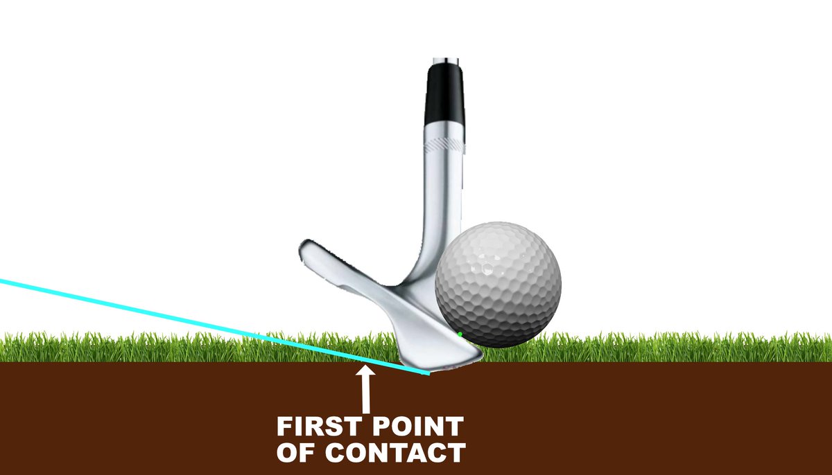 On "shaft lean" in short game shots

Yesterday we took a look at how, with zero shaft lean, the bounce will mean we either have to hit low on the face, or ground first.

Read this 🧵thread🧵 to learn more 👇👇👇