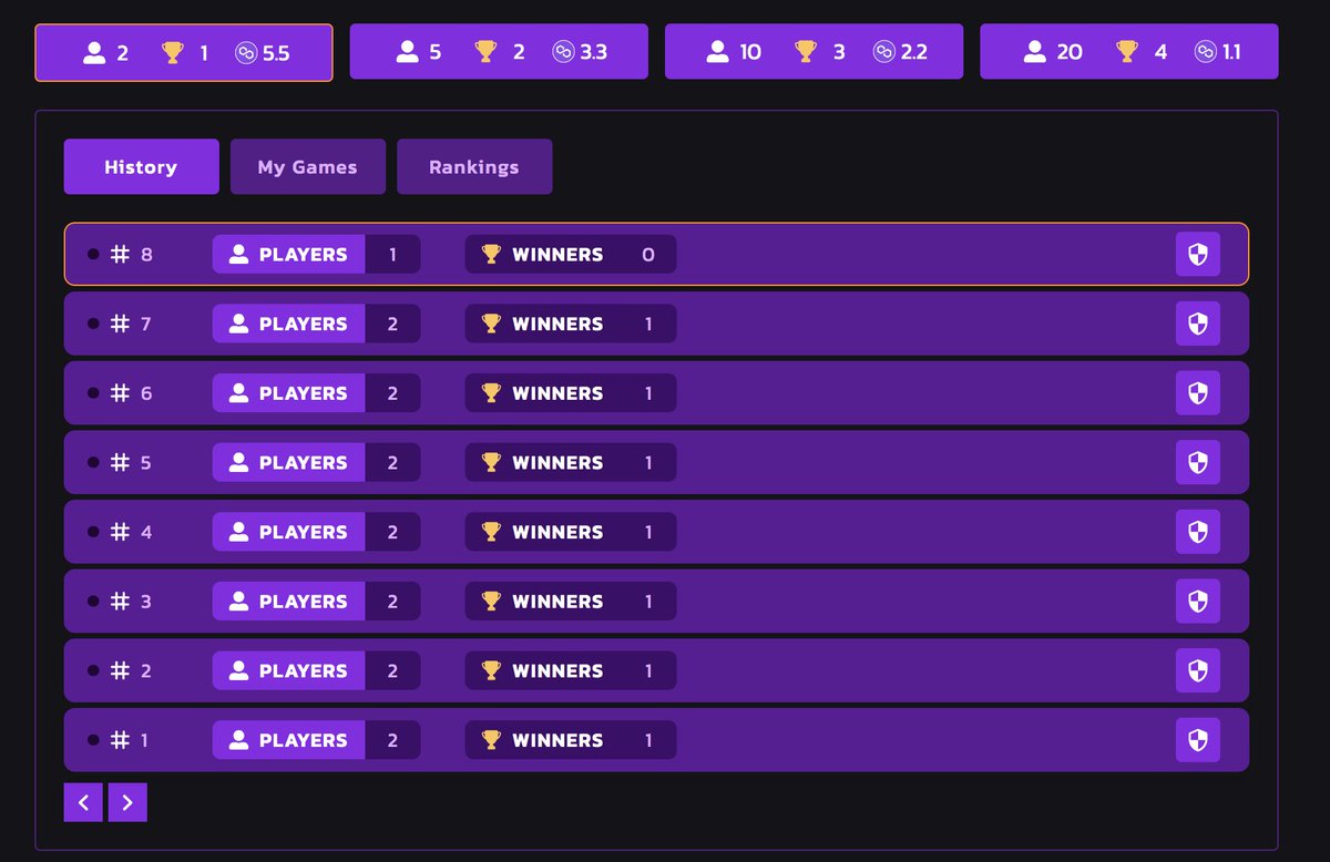 Bitcoin lottery game (94) 사진