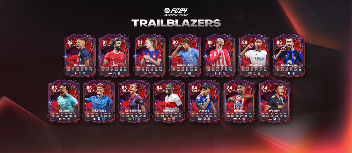 Sparkcoins3's tweet photo. 🚨— الدفعة الأولى من حدث Trailblazers توفرت في الباكات الآن✅ https://t.co/l10hqEZtgd