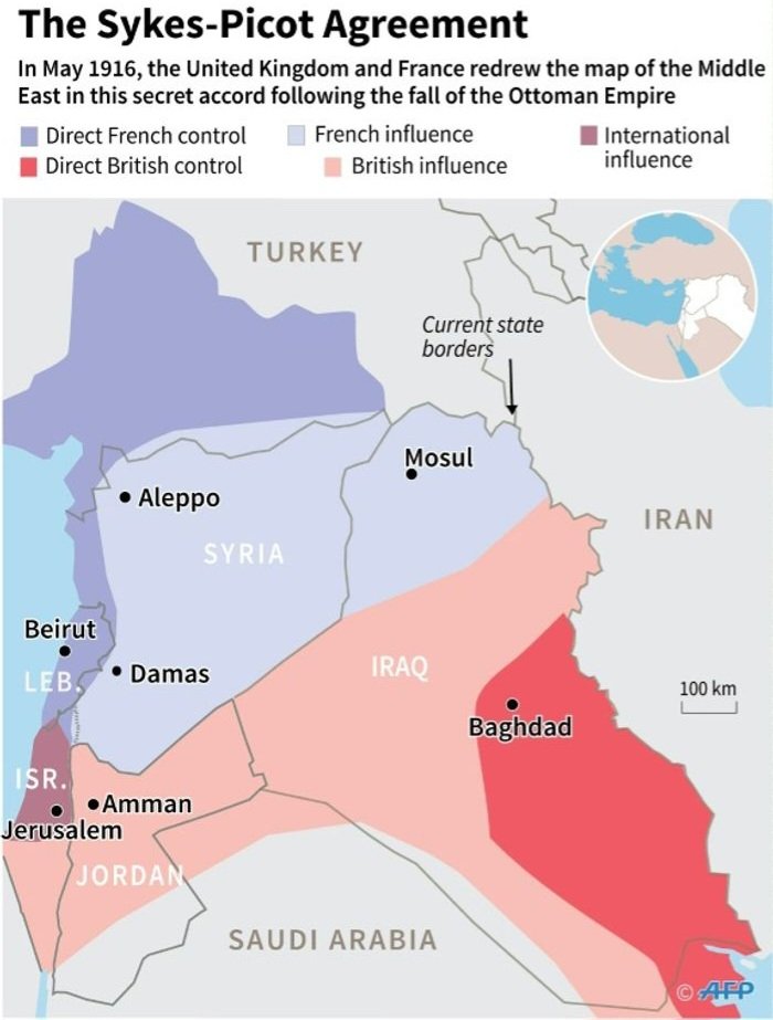 graywithclouds's tweet image. The modern middle east (and our problems) began with 🇬🇧 and 🇫🇷.
Thanks, guys. 😑