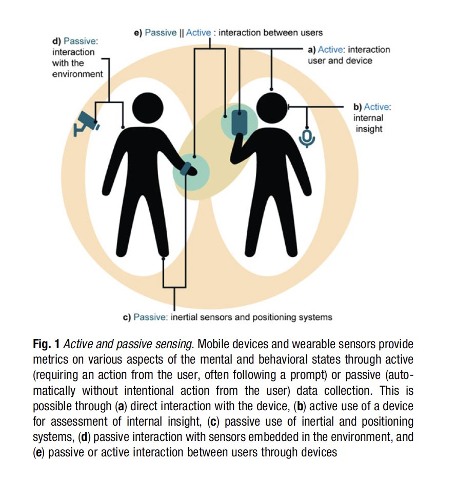 Olivier Colliot tweet media