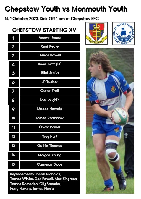 Starting XV for tomorrows game