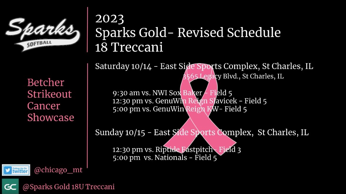 Updated schedule for Sparks Gold Treccani for this weekend.