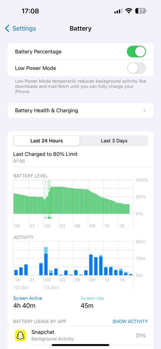 true_RICK_AQUA's tweet image. Second day with the 15 pro max and battery life isn’t impressive at all 🥵
#iPhone15ProMax #ios15