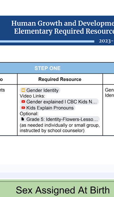 libsoftiktok's tweet photo. This is the curriculum showing the requirements including this video. Source: @scarlett4kids https://t.co/Tb52g4z1vk
