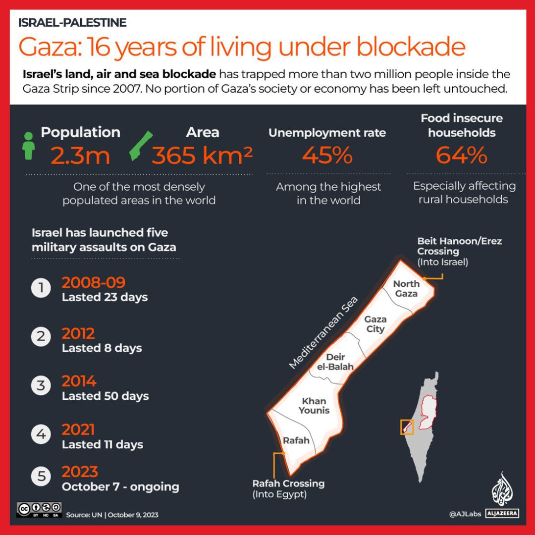 ShaykhSulaiman's tweet image. GAZA 16 YEARS IN AN OPEN AIR PRISON - GENOCIDE IN NORTHERN GAZA IMMINENT

#Gazagenocide 
#StopGazaNakba