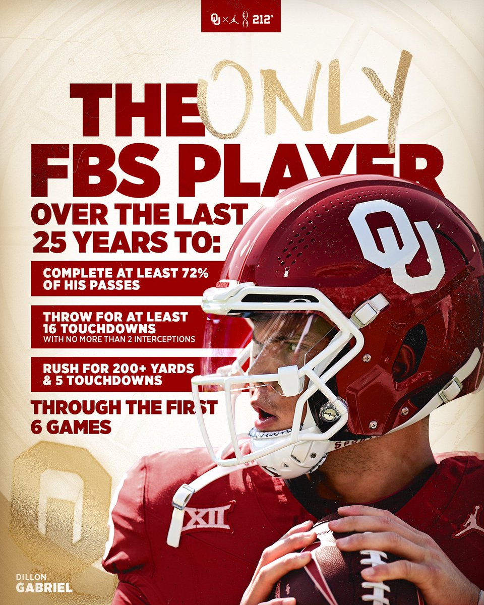 OU_Football's tweet photo. It’s always #DIMETIME 🎯

@_dillongabriel_ | #OUDNA https://t.co/fdXhOR0ao6