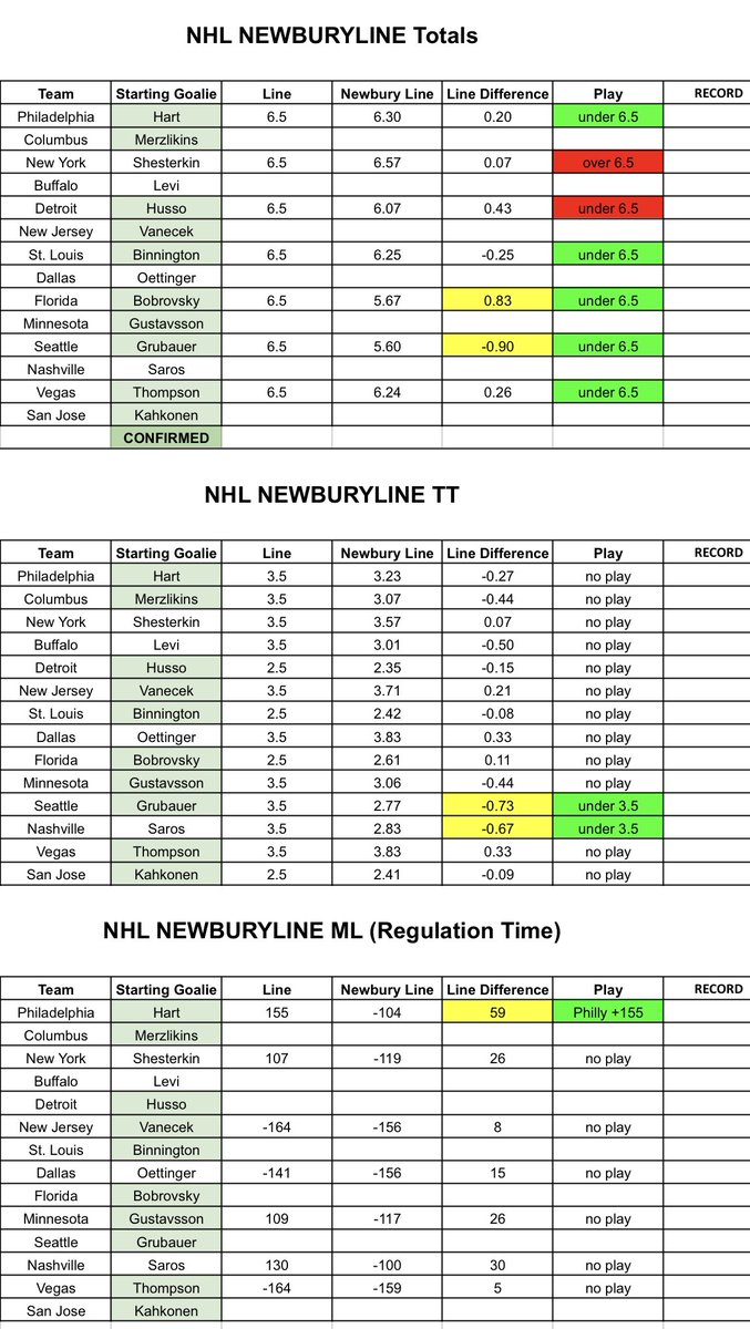 Max Newbury tweet media
