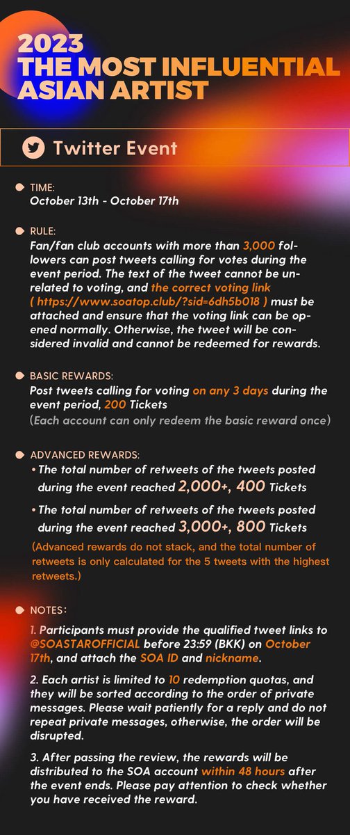 beckygfline's tweet photo. Twitter Event #SOA "2023 The Most Influential Asian Artist"
🗓 Day 2 . (Oct14)

🔗 https://t.co/y40WmcpTB2

🎯 Post tweets calling for voting on any 3 days during the event 13-17 Oct = 200 Tickets
🔄 2,000 = 400 Tickets
🔄 3,000 = 800 Tickets
 
VOTE FOR BECKY! 🧚‍♂️ 
#Beckysangels https://t.co/1cfFruABak