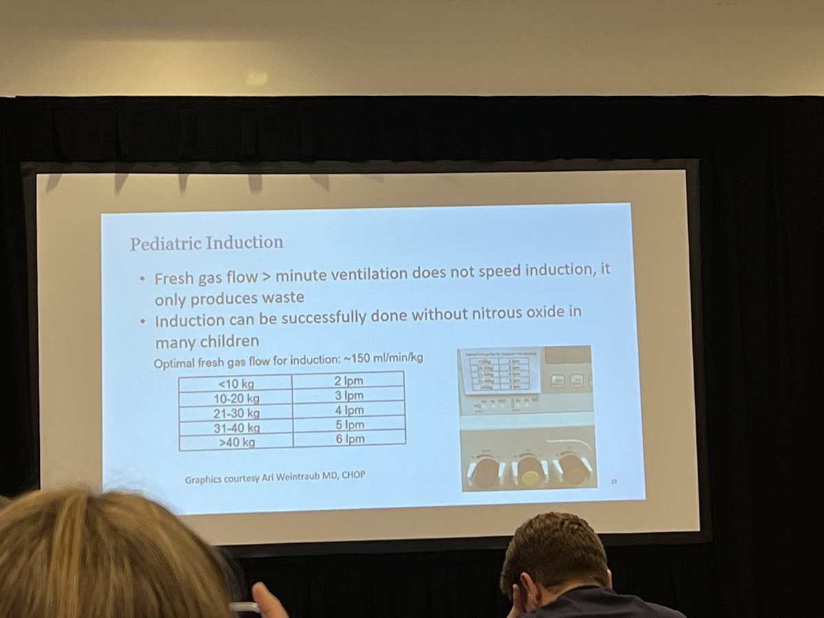DrChenMD's tweet photo. I love all the work that @MPOGASPIRE is doing to contribute to anesthesia sustainability! Dr. Lucy Everett from @MGHanesthesia giving a great overview of the #MPOG quality measures. FGF above minute ventilation is environmentally wasteful, even during induction #ANES23 https://t.co/AVfMv07sQH