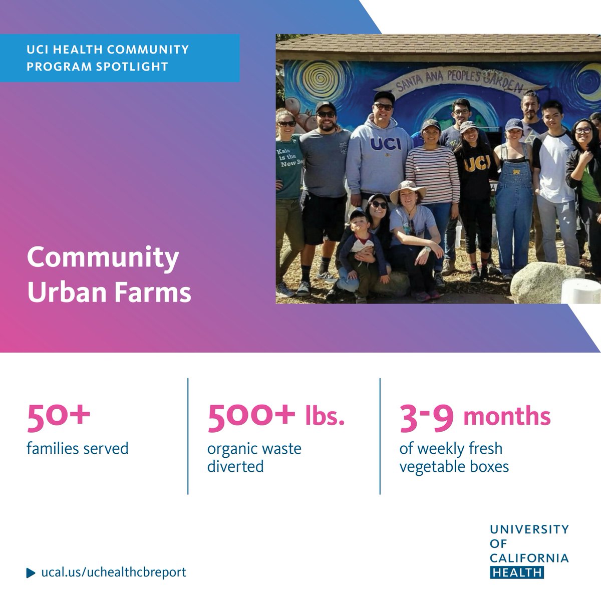 UofCAHealth's tweet photo. $4.4 billion in #communitybenefits means that @UofCAHealth has had a big #communityimpact. Through partnership with @UCIrvineHealth and CRECE Urban Farms, over 50 families received local urban farm produce & minimized organic waste #communityfarms🥕 💛 🌱 https://t.co/gvHt7tv1t4 https://t.co/iTgTQnxSUT