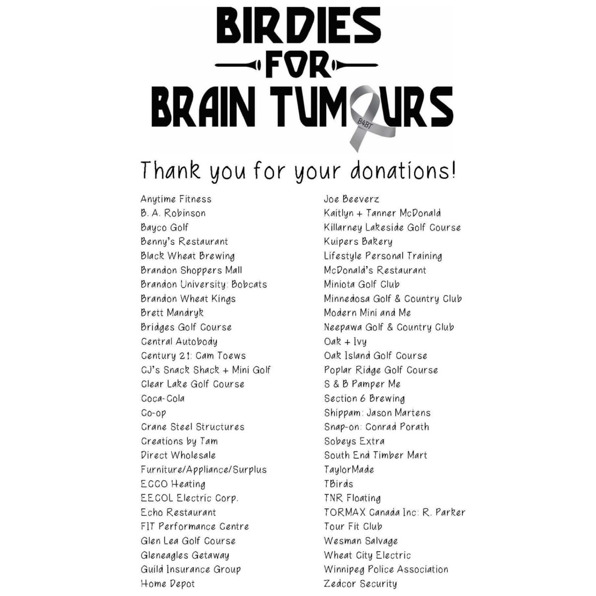B4BTinfo's tweet photo. We are excited to announce that the 2023 Birdies for Brain Tumours Golf Tournament recently donated a total of $15,400

$11,550 was donated to the @BrainTumourFdn and $3,850 was donated to the @BRHCF2give | #B4BT #GreyMatters #BDNMB #GLGC 

@thebrandonsun @bdnmbca @glenleagolf https://t.co/eOp1oyffuR