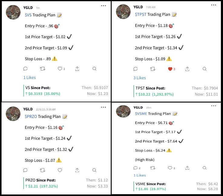 Top Plays Of The Week 🚨 

Its Been A Very Action Packed October , $TPST Over 1,200% Gain From Our INITIAL Entry Price 📈🎃

$PIXY $PRZO $AAPL $VS $VSME $UPTD $NIR $SPY $OPGN $SECO $AMC $GME $TSLA $MSFT $TPST

#stockmarket #daytrading #pennystocks #wallstreetbets #stockalerts