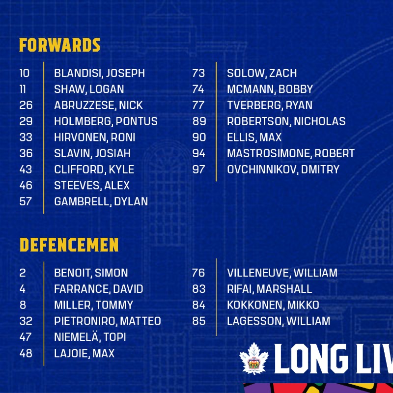 TorontoMarlies's tweet photo. Ready for Opening Weekend 👊