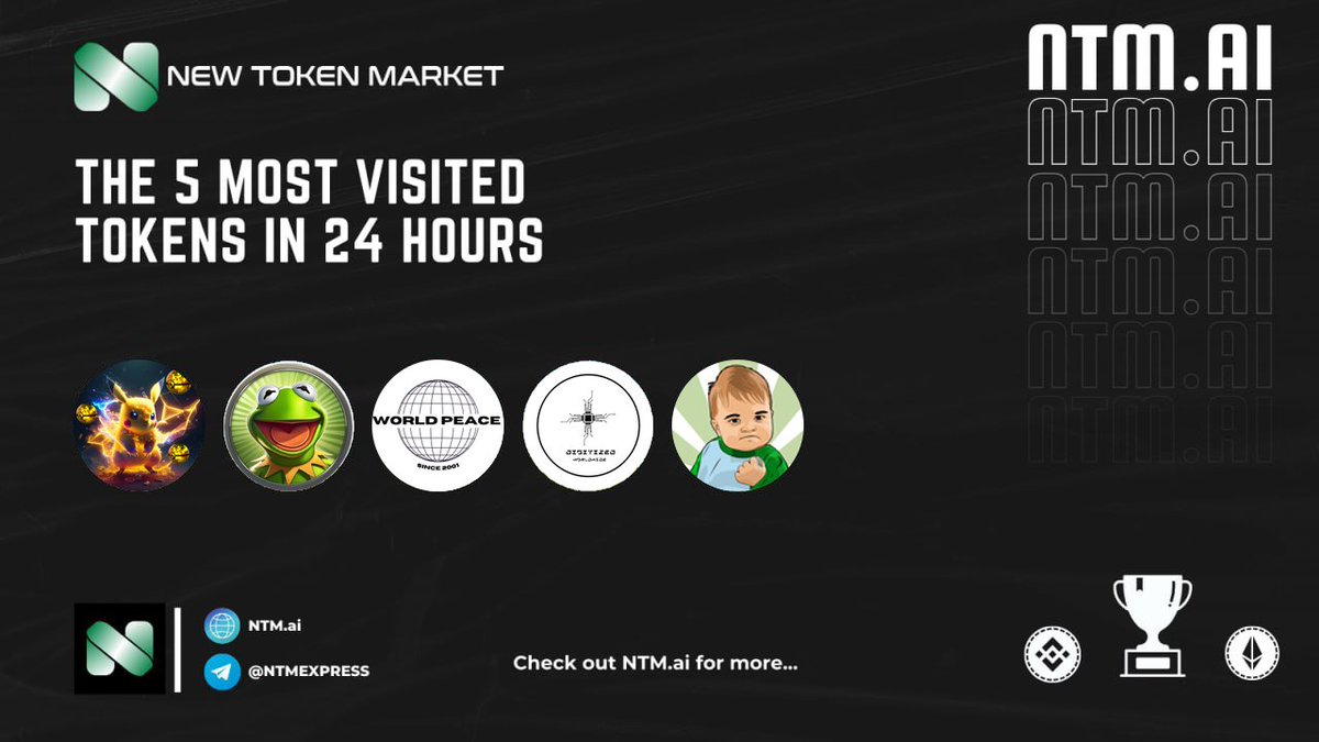 𝗧𝗼𝗱𝗮𝘆'𝘀 𝗧𝗼𝗽 𝟱 𝗧𝗼𝗸𝗲𝗻𝘀 𝗼𝗻 NTM.ai

🟩 #PKL | <a href="/pikalong_bsc/">PIKALONG GLOBAL</a>
🟩 #FROGGY2.0 | <a href="/froggy2bsc/">Froggy 2.0 🐸</a>
🟩 #WPC | <a href="/wpcerc20/">World Peace Coin $WPC</a>
🟩 #D Worldwide
🟩 #SKID | <a href="/successkid_erc/">Success Kid $SKID</a>

#Trending #BSC #ETH #BTC