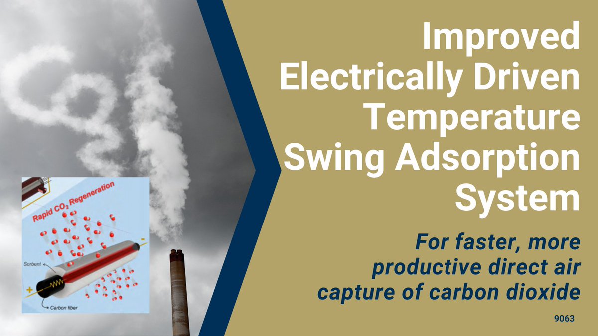 GaTechOTL's tweet photo. #AvailableForLicense: Improve the productivity of #directaircapture systems & other #CO2capturefields with this electrically driven temperature swing adsorption (#ETSA) system with sorbent-coated carbon fibers & rapid adsorption/desorption cycling. @GTChBE
https://t.co/luin0bnI83 https://t.co/LB1DcpcMC7
