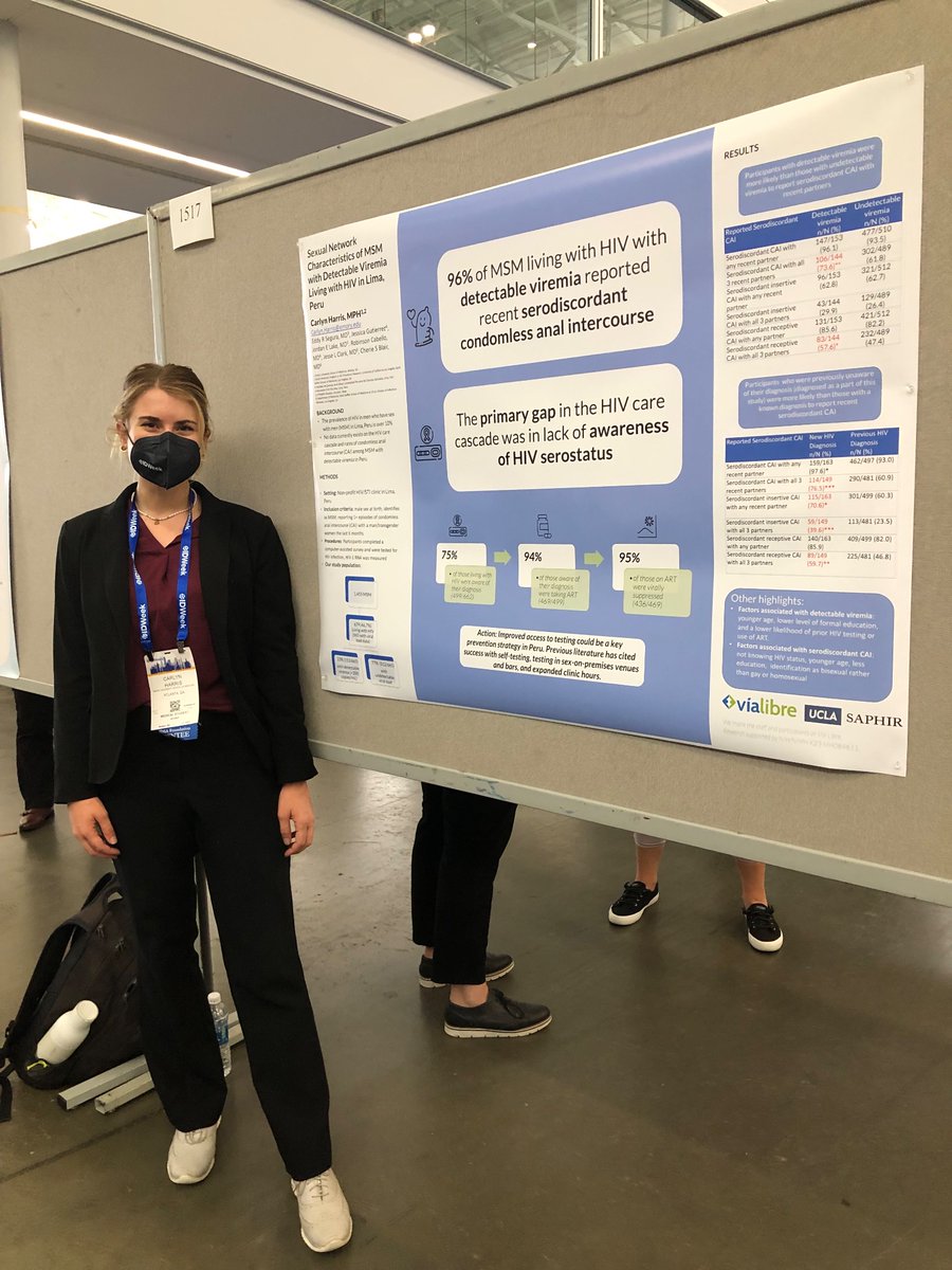 #IDWeek2023 wondering what I was doing in Peru for a year? (Besides surfing and eating the world’s best food) Check out my poster!