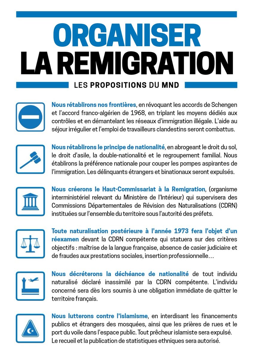 MenthaXPiperi's tweet photo. Le projet de #Remigration s'impose pour tous les fichés S ayant une double nationalité !

Le programme #CTRLZ du @NatDem_fr
Doit être appliqué par le gouvernement français pour protéger notre nation française.
👉https://t.co/xfy7L3xx3J

#MND @vincent_vauclin https://t.co/QrAD0chyxQ