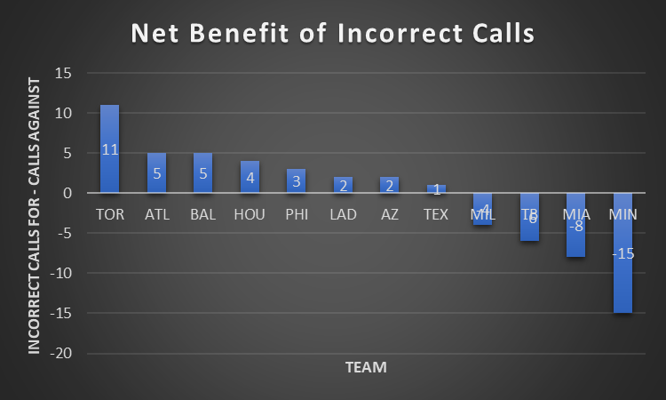 Pitch Profiler tweet media