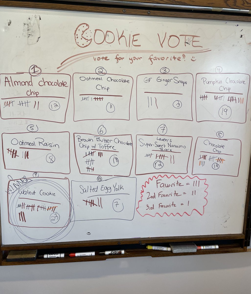 Dr. Josephine McGowan tweet media