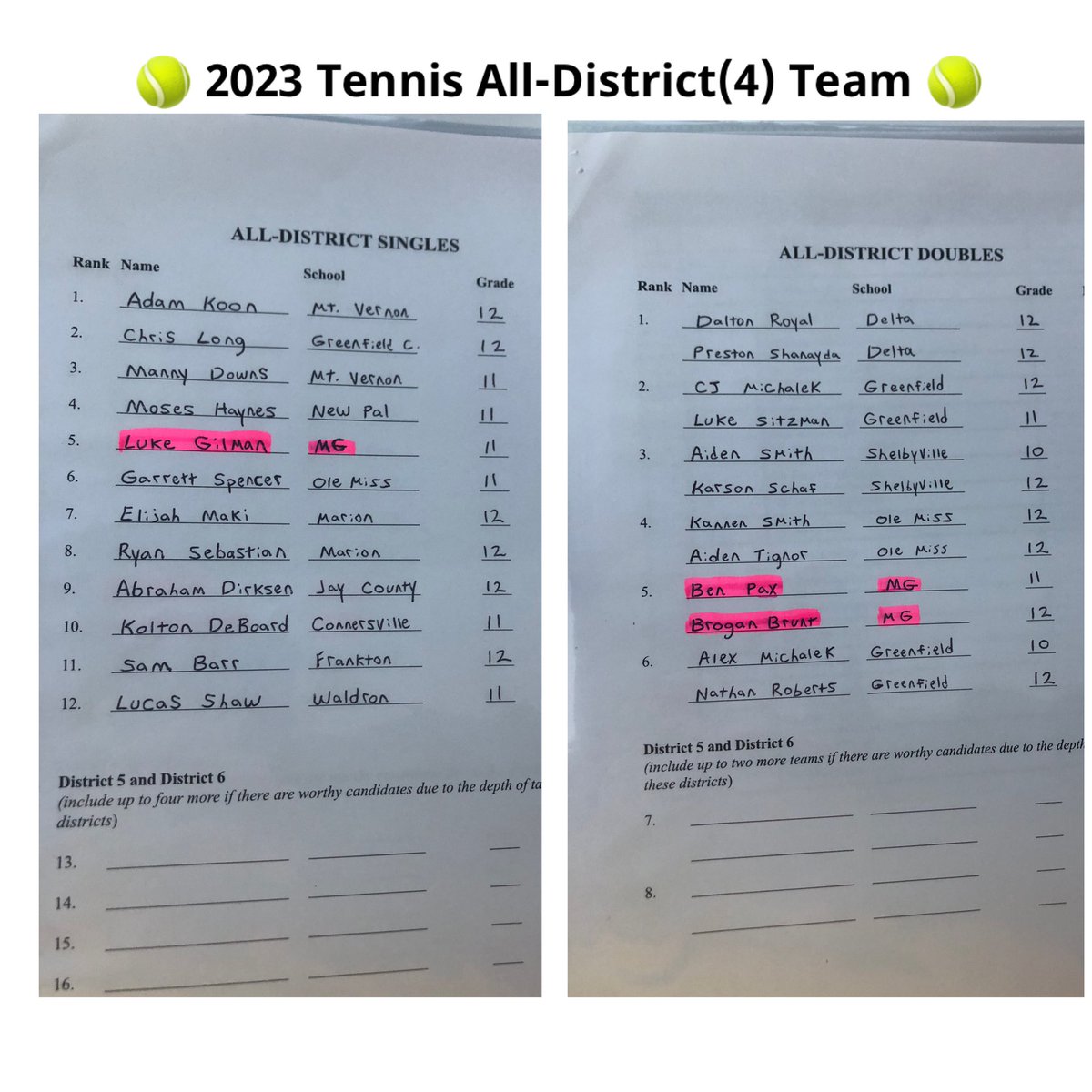 Congratulations to Luke Gilman for being selected All-District in singles and Ben Pax &amp; Brogan Brunt for making it in doubles! #WeAreMG <a href="/hunt_Rob/">Rob Hunt</a> <a href="/mscotthunt/">Scott Hunt</a>