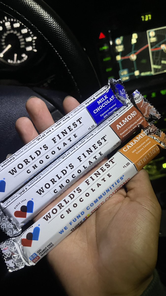 Y’all remember these?!?