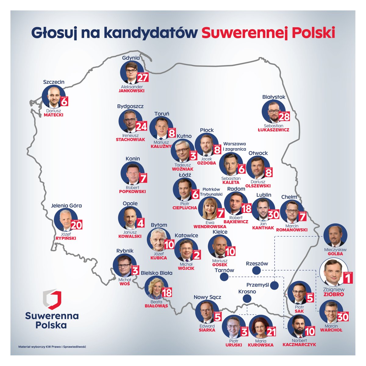 Suwerenna Polska tweet media