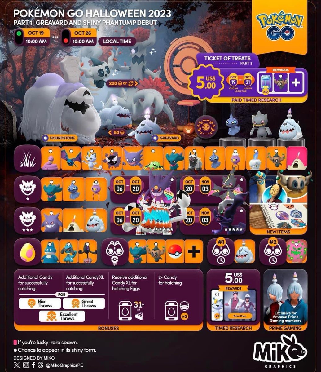 Mr_JTT's tweet image. Looking forward to this event, plus new Pokemon. #PokemonGO #PokemonGOApp #pokemongoevent
#PokemonGOCommunityDay #pokemonevent #pokemongoHalloween #halloween2023 #TrickorTreat 

Thanks @MikoGraphicsPE